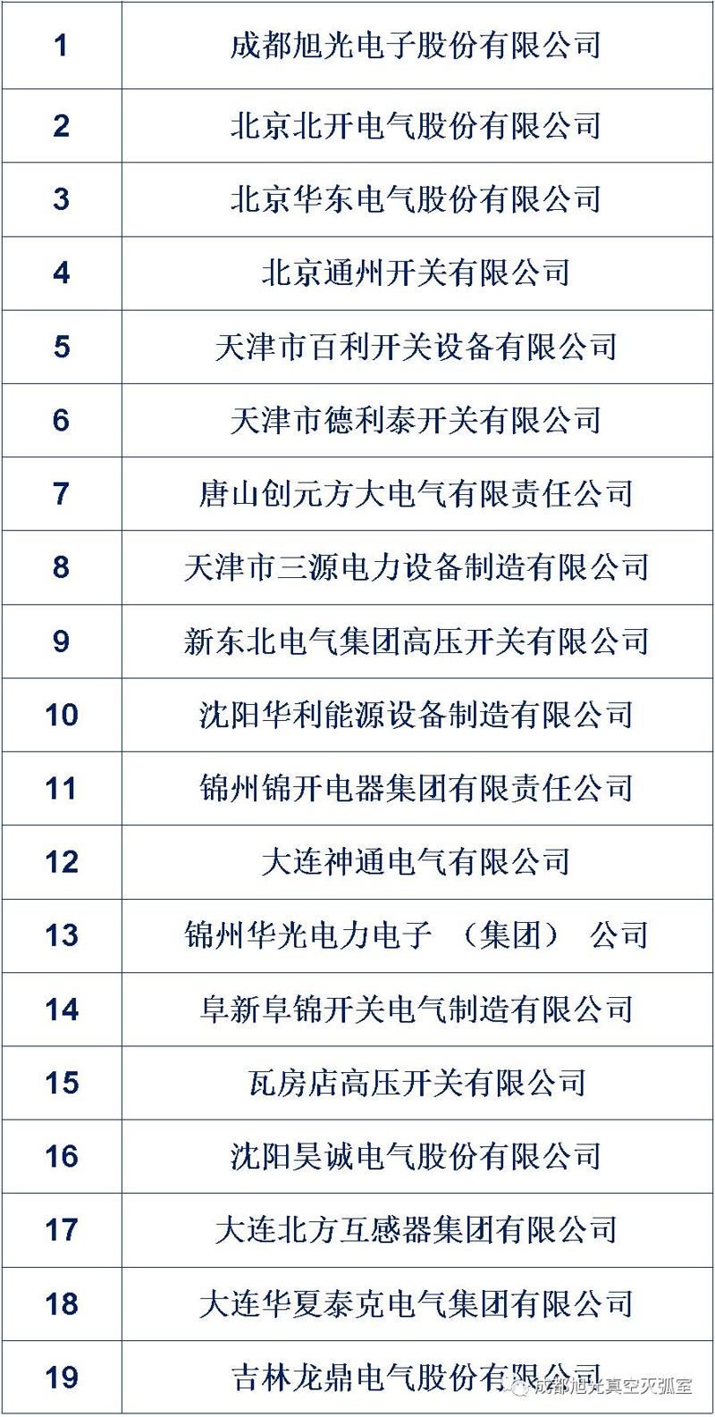 电流互感器：它到底如何工作？