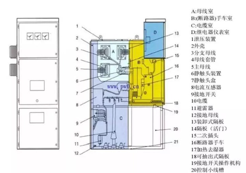 电流互感器：在电气工程中不可或缺的“秘密武器”